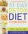 The Blood Sugar Solution 10-Day Detox Diet Cookbook: More than 150 Recipes to Help You Lose Weight and Stay Healthy for Life (The Dr. Mark Hyman Library, 4)